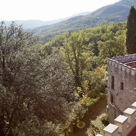 Chianti Romantic Retreat Lucolena in Chianti