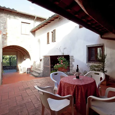 Apartmán Chianti Romantic Retreat Lucolena in Chianti