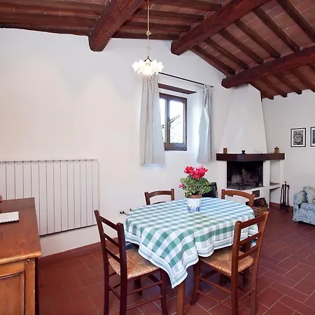 Chianti Romantic Retreat Apartmán Lucolena in Chianti