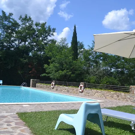 Chianti Romantic Retreat Apartmán