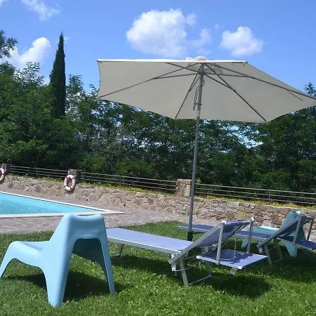 Chianti Romantic Retreat Apartmán